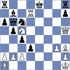 Martin Fuentes - Delorme (chess.com INT, 2023)