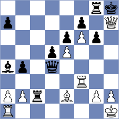 Andrle - Krasa (Chess.com INT, 2021)