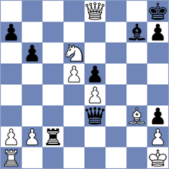 Morales Garcia - Pacan-Milej (chess.com INT, 2023)