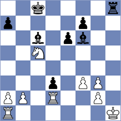Rodrigues - Raptis (Chess.com INT, 2020)