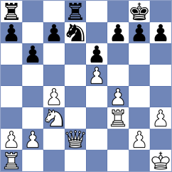 Bashirli - Seletsky (chess.com INT, 2021)