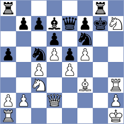 Shtembuliak - Ezat (chess.com INT, 2023)