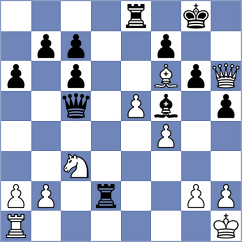 Czerw - Khodabandeh (chess.com INT, 2023)