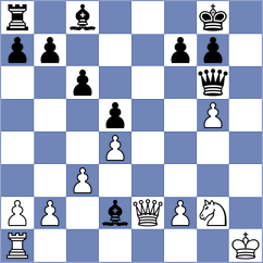 Gevorgyan - Kaiyrbekov (Chess.com INT, 2021)