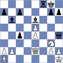 Harris - Dzhaparov (Chess.com INT, 2021)