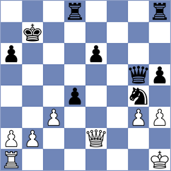 Jaracz - Diaz (chess.com INT, 2023)