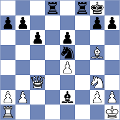 Akobian - Bobkov (chess.com INT, 2023)
