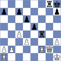 Kozak - Ishbaev (chess.com INT, 2023)