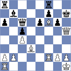 Gomez Barrera - Luong Phuong Hanh (FIDE Online Arena INT, 2024)