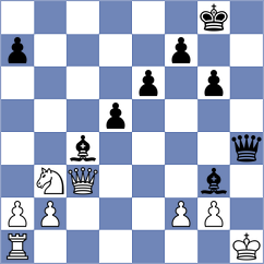 Dahanayake - Senthilkumar (chess.com INT, 2021)