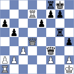 Tarnowska - Kukula (chess.com INT, 2023)