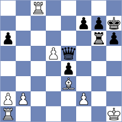 Gomez Garrido - Vidyarthi (Chess.com INT, 2020)