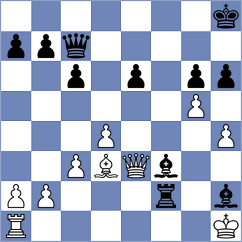 Willy - Miladinovic (chess.com INT, 2024)