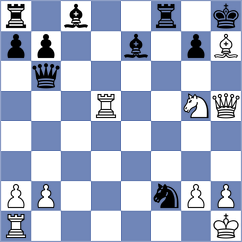 Viskelis - Hernandez (chess.com INT, 2024)