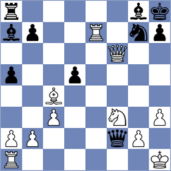 Bodnaruk - Mkrtchyan (FIDE Online Arena INT, 2024)