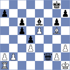 Elgersma - Vakhlamov (chess.com INT, 2021)