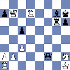 White - Sisman (chess.com INT, 2023)