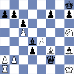 Aliyev - Jocev (chess.com INT, 2024)