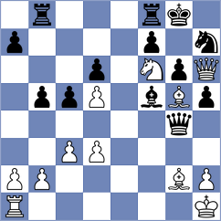 Jakubowska - Kurbonboeva (chess.com INT, 2022)