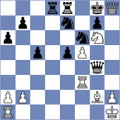 Chekh Adm Khedr - Wagodo (Chess.com INT, 2020)