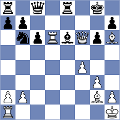 Kozlov - Bruedigam (chess.com INT, 2024)