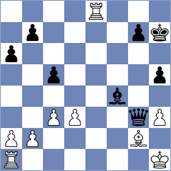 Murzin - Levitsky (Chess.com INT, 2021)