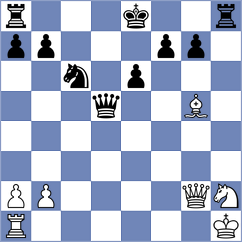 Gardezi - Malek (chess.com INT, 2023)