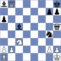 Jolly - Rodchenkov (chess.com INT, 2022)