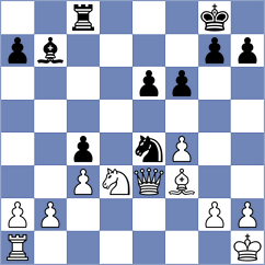 Goldin - Gajwa (chess.com INT, 2022)