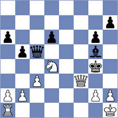 Saif - Ibarra Jerez (chess.com INT, 2023)