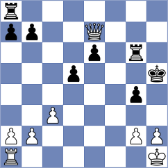 Aronian - Gubajdullin (chess.com INT, 2024)