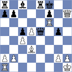 Kochiev - Zhong (chess.com INT, 2023)