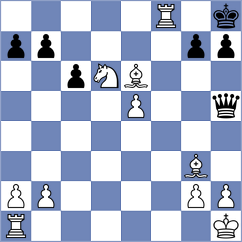 Kusuma - Aathresh (Chess.com INT, 2021)