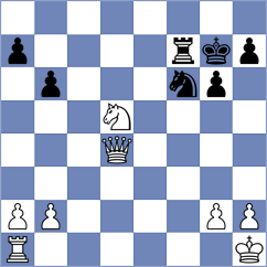 Matta - Kuderinov (Chess.com INT, 2020)