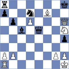 Bernat - Dias (chess.com INT, 2024)