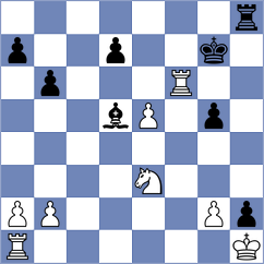 Martinez - Rodriguez Avila (chess.com INT, 2024)