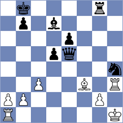 Harish - Koutlas (chess.com INT, 2023)