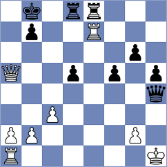 Ongut - Rutten (chess.com INT, 2023)