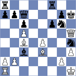 Rozman - Sreyas (chess.com INT, 2024)