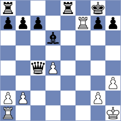Stefanisin - Vaculik (chess.com INT, 2021)