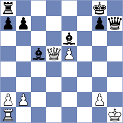Calcina - Cox (Chess.com INT, 2021)