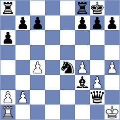 Mousavi Dodji - Soleimani Moghadam (Chess.com INT, 2021)