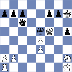 Wiwatanadate - Bramson (Chess.com INT, 2021)