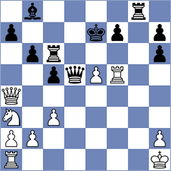 Harriott - Rottenwohrer Suarez (chess.com INT, 2023)