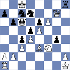 Najdin - Allahverdiyeva (chess.com INT, 2021)