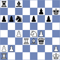 Navarrete Mendez - Ahn (chess.com INT, 2024)