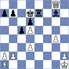 Kula - Garagulya (chess.com INT, 2023)
