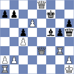 Chernov - Kuderinov (Chess.com INT, 2021)