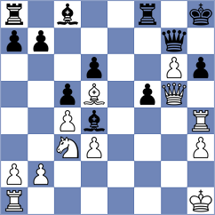 Degrande - Nemkova (chess.com INT, 2022)
