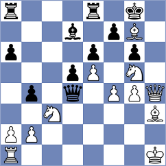 Burovic - Lacasa Diaz (chess.com INT, 2023)